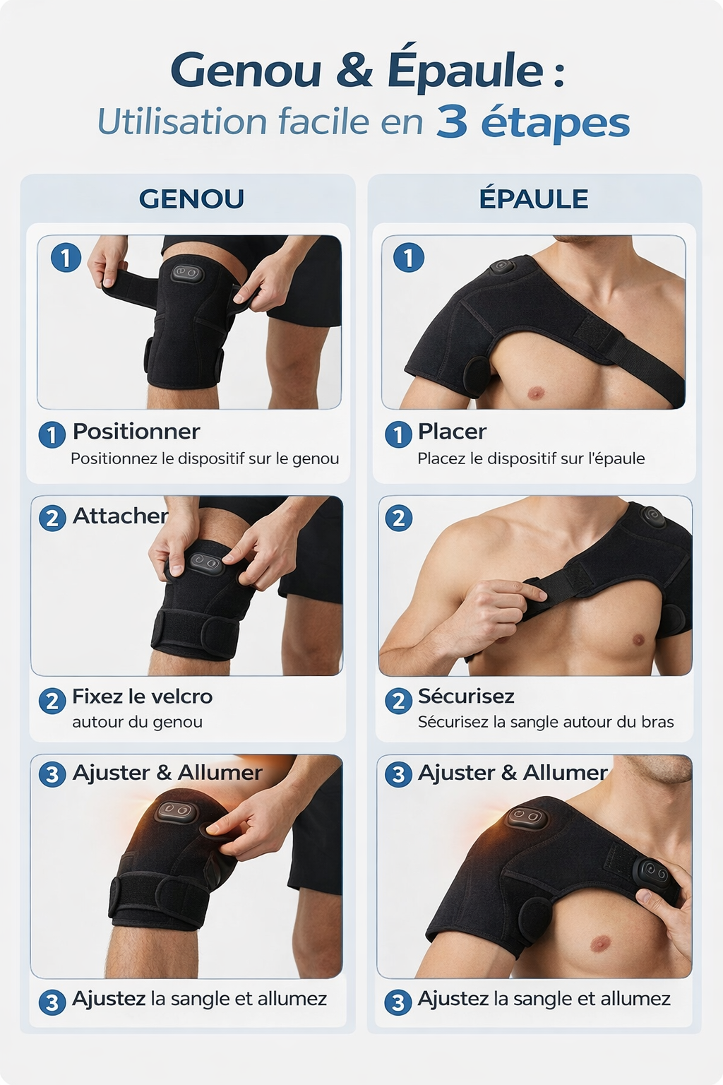 Schéma des 3 niveaux d'intensité du masseur électrique Karavio